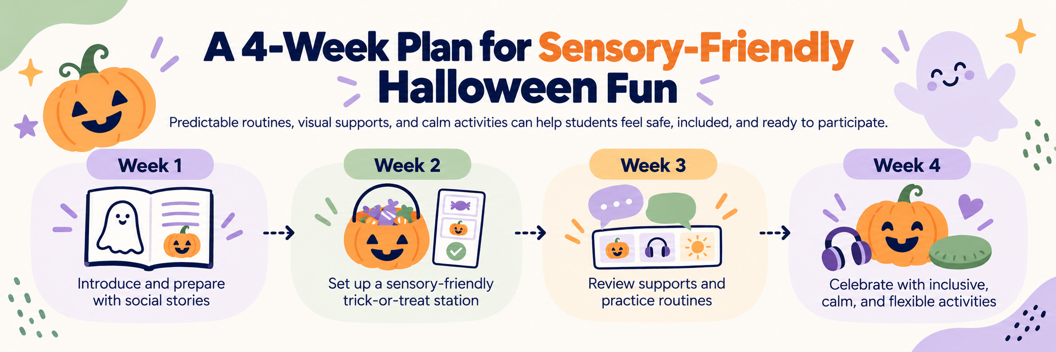 Student Using A Visual Timetable Sensory-Friendly Halloween Classroom Guide: A 4-Week Plan - Applied ABC